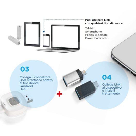 Aerosol Prontex link sistema smart portatile