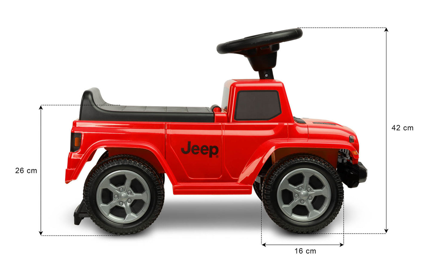 Primeros pasos del jeep