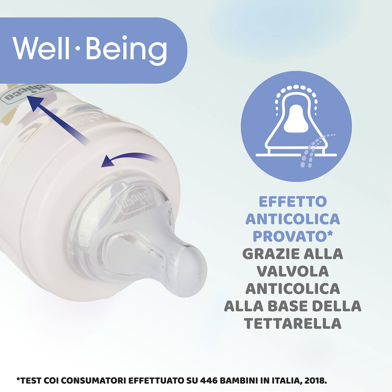 Biberon Chicco Well-being  effetto anti-colica om+