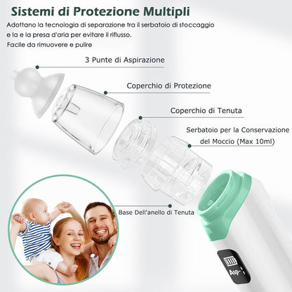 Baby Aspiratore nasale elettrico per neonati con 3 livelli di aspirazione & musica e luce, anti-riflusso per muco/moccio/popel, aspiratore nasale