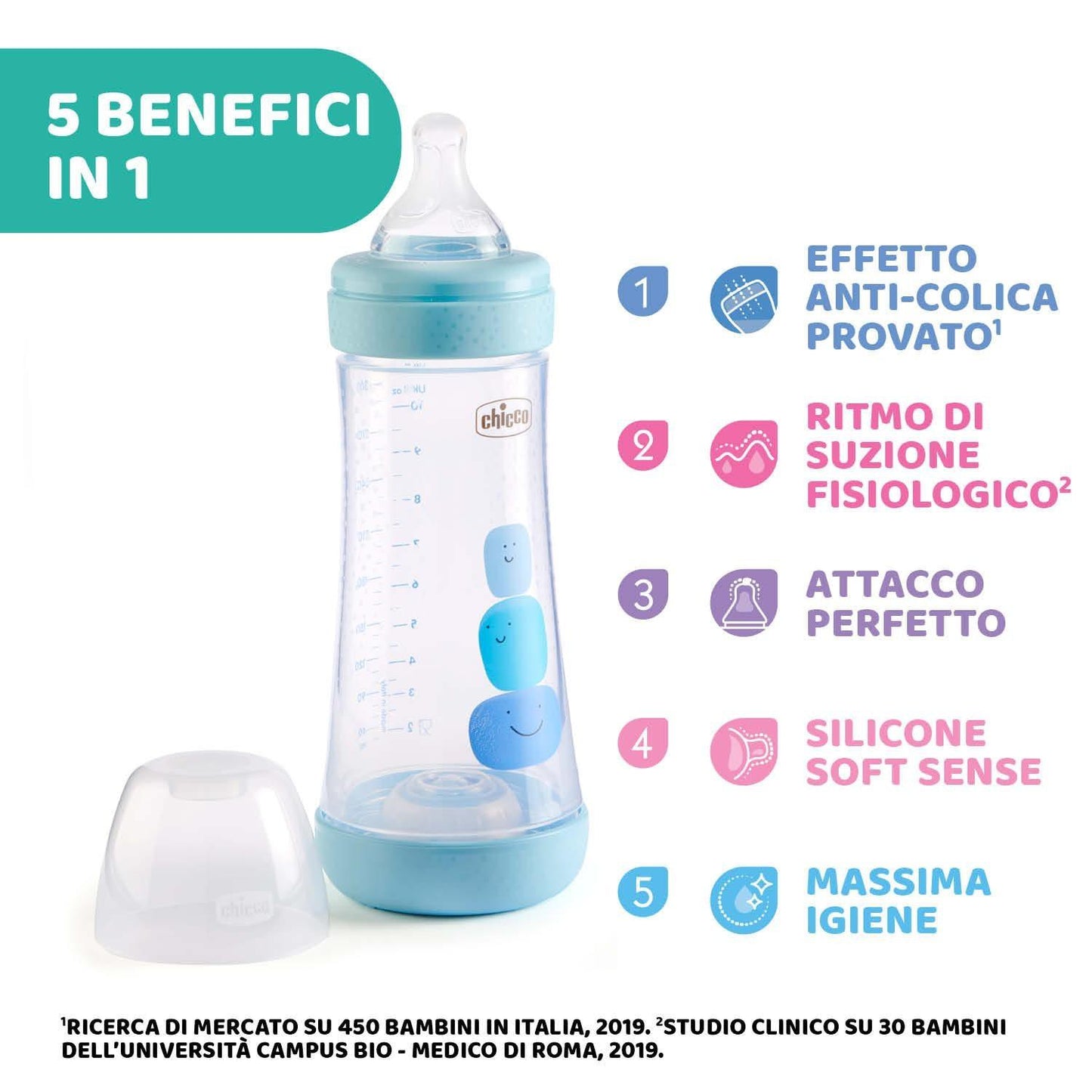 Biberon Perfect 5 Chicco azzurro 300ml - Baby Shop Store