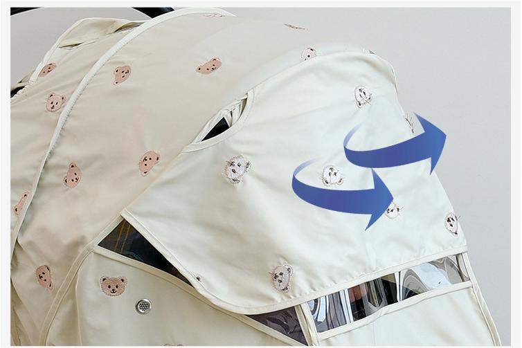 Copertura Antivento, Parasole e Antipioggia per Passeggino – Stampa Orsetto