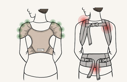 Marsupio Fascia Porta Bebè in Cotone Elasticizzato – Modello Ergonomico