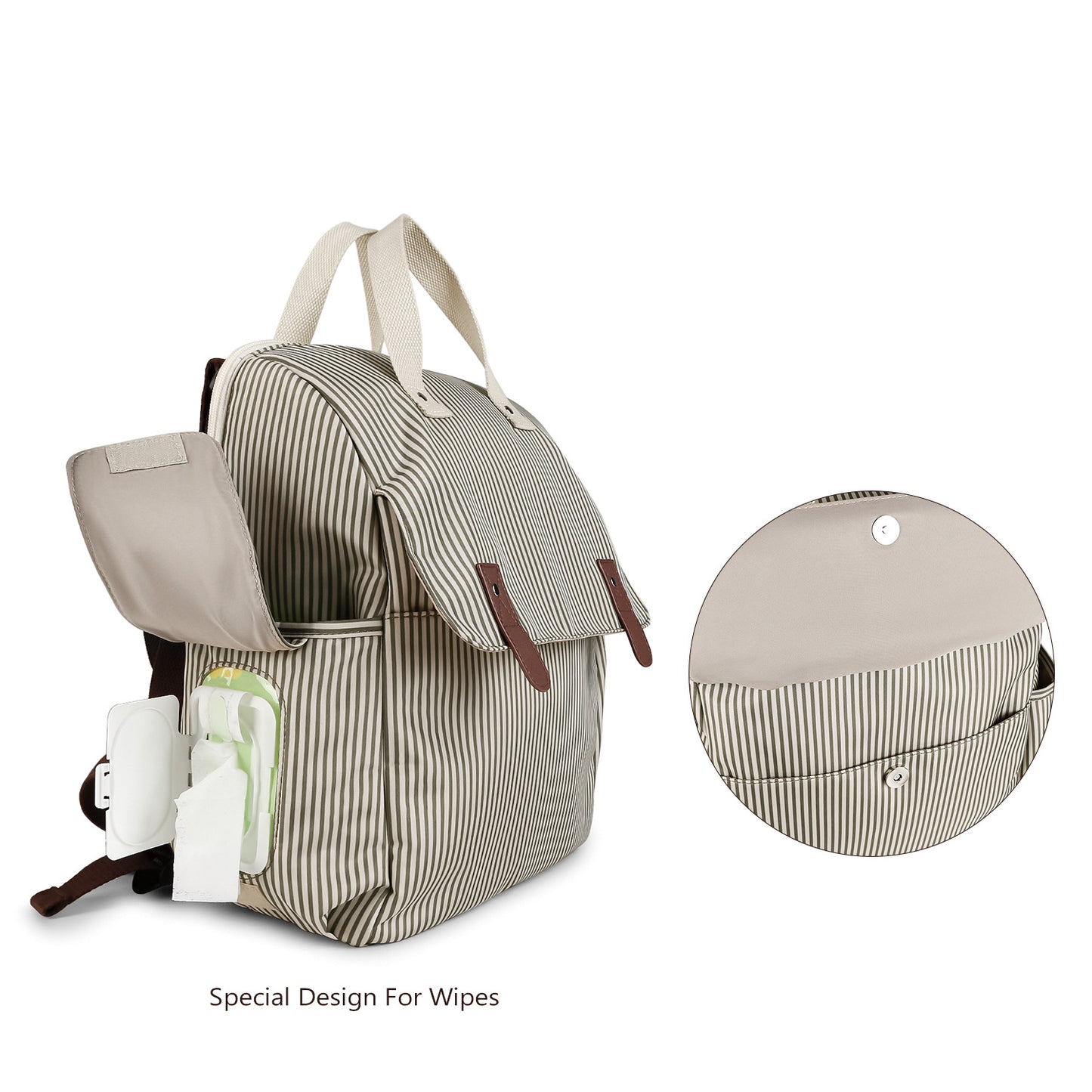 Zaino Fasciatoio Multifunzione con Accessori – Porta Biberon Isotermico e Fasciatoio Pieghevole