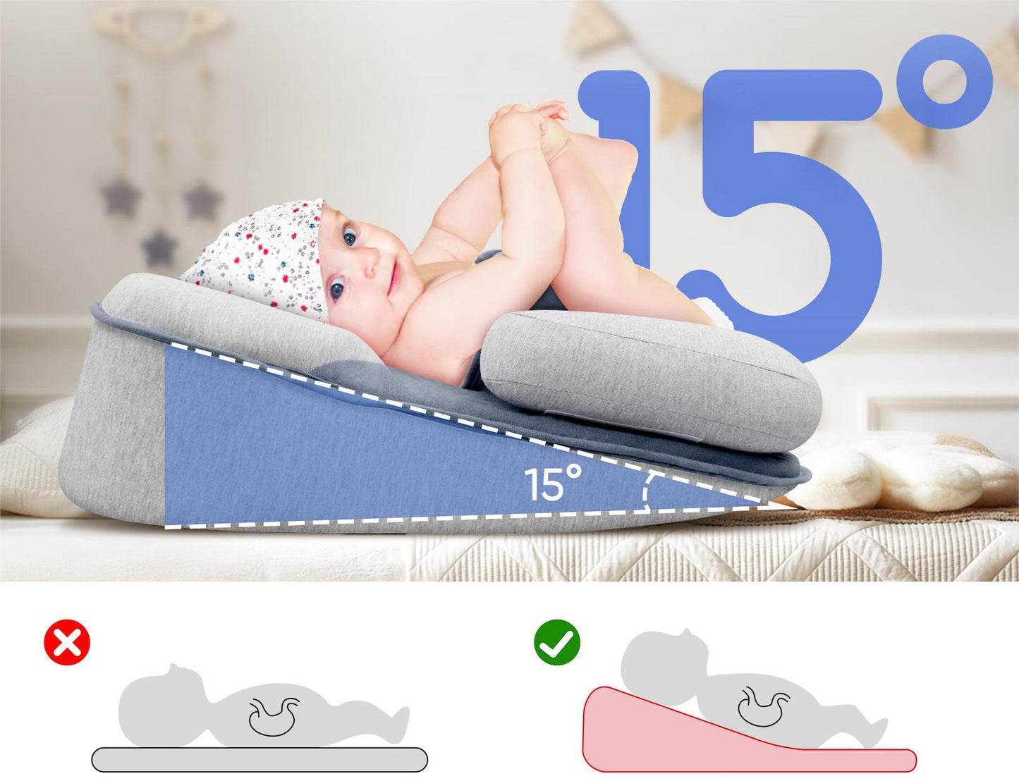 Cuscino Antireflusso 2in1 Neonato con Inclinazione 15° e Supporto Ergonomico