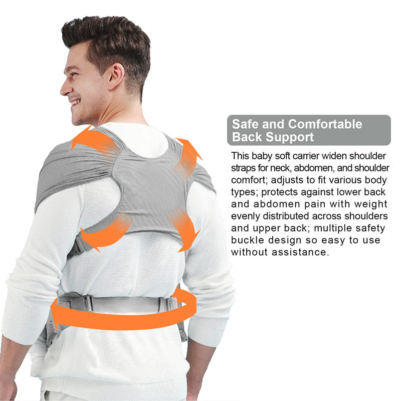 Marsupio porta bebè ergonomico con supporto schiena – 0/36 mesi (3 colori)