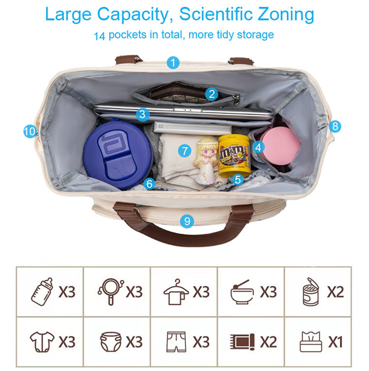 Borsa Fasciatoio Mommy Bag– Zaino Multifunzionale