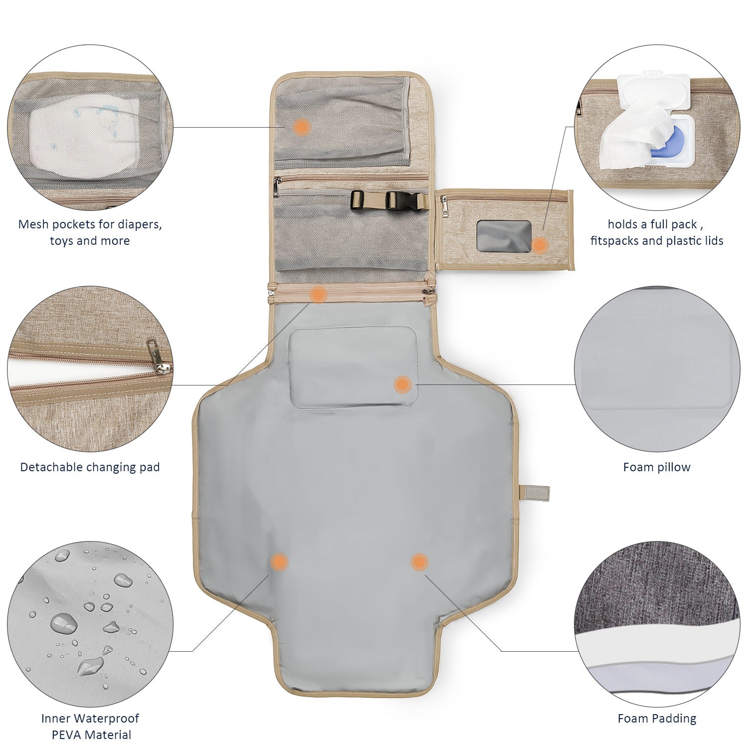 Fasciatoio Portatile 3 in 1   Pratico, Compatto e Impermeabile