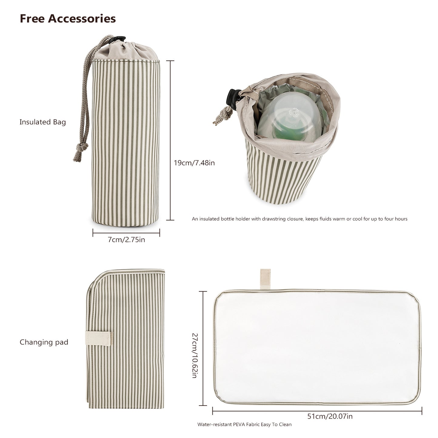 Zaino Fasciatoio Multifunzione con Accessori – Porta Biberon Isotermico e Fasciatoio Pieghevole